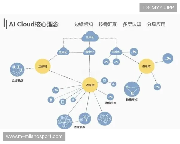伴随硬件算力的阶梯式提升 体育传播服务的交互重心正从云端向终端偏移
